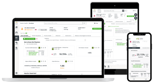 Trella-Health-Product