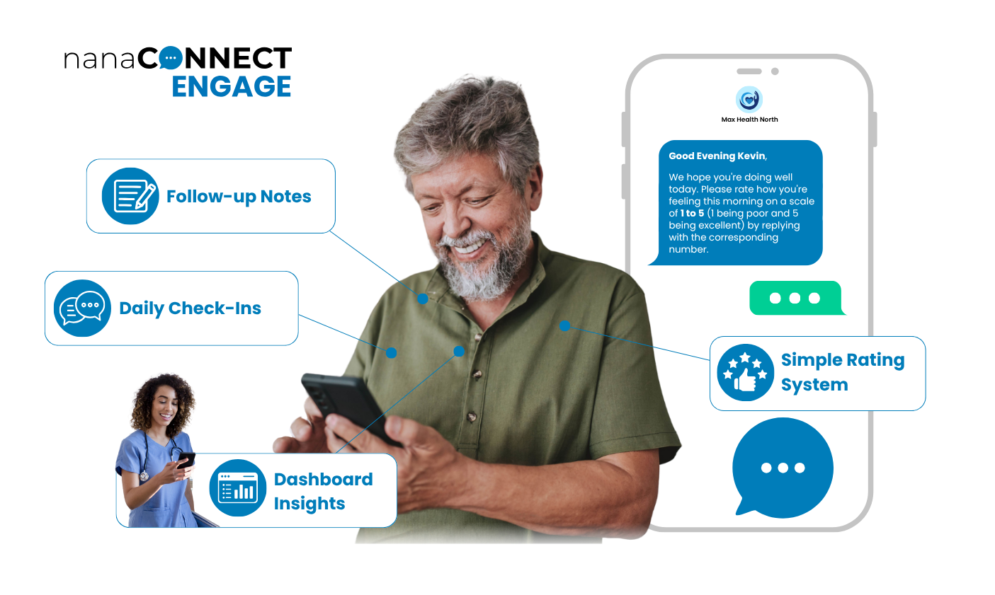 Patient_ENGAGE_Diagram_2