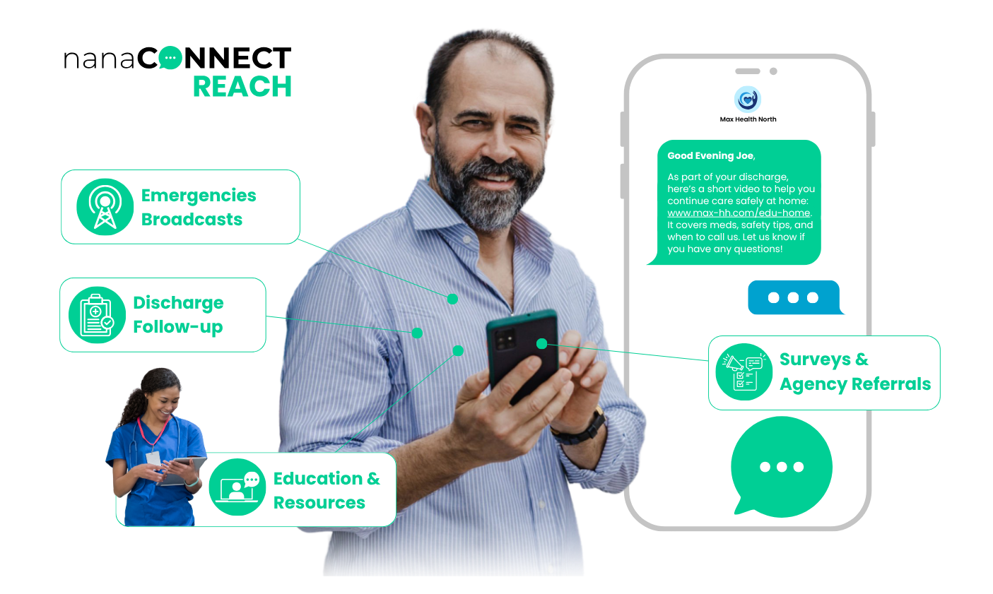 Patient_REACH_Diagram_3