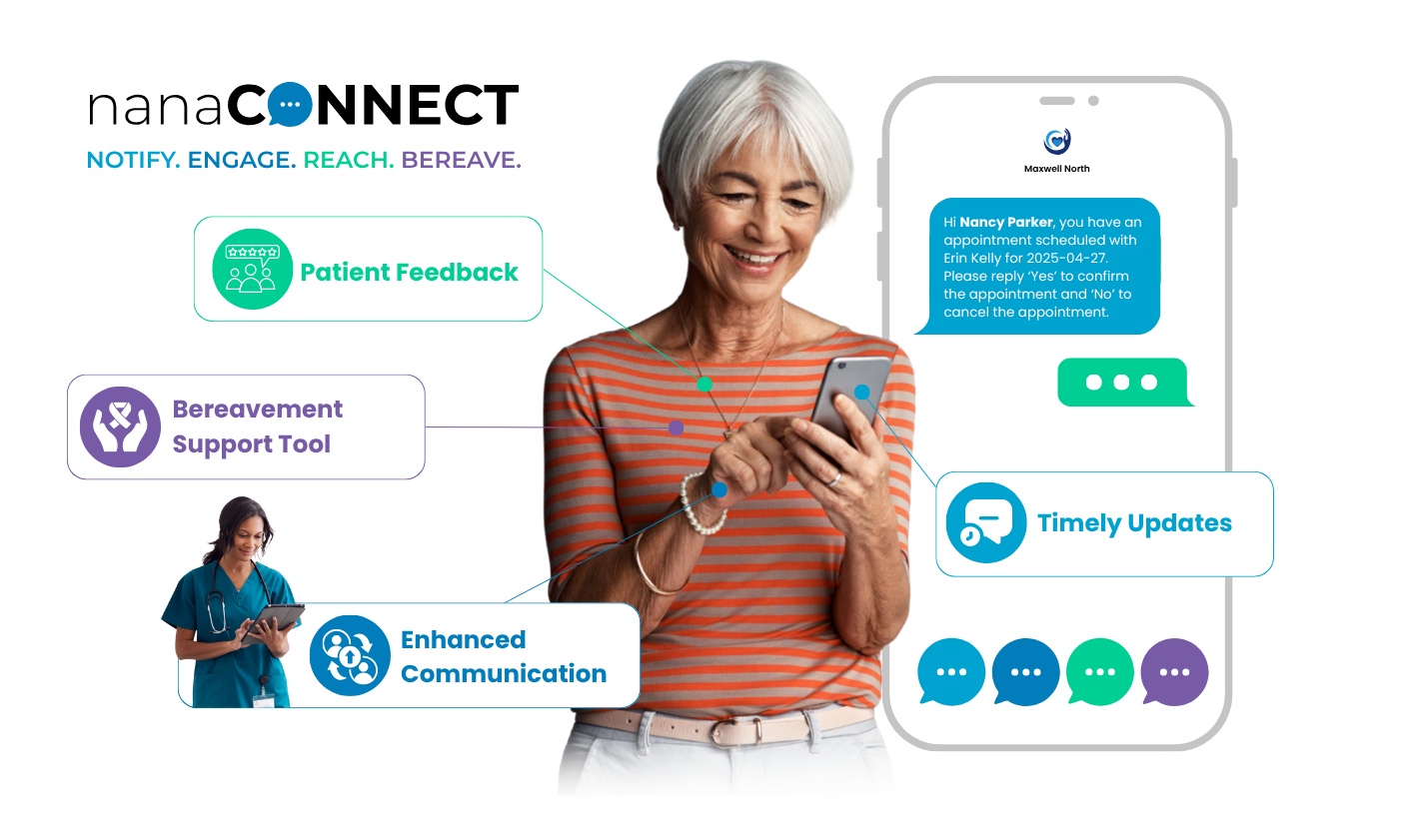 Patient_nanaCONNECT_Diagram